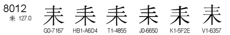 U+8012